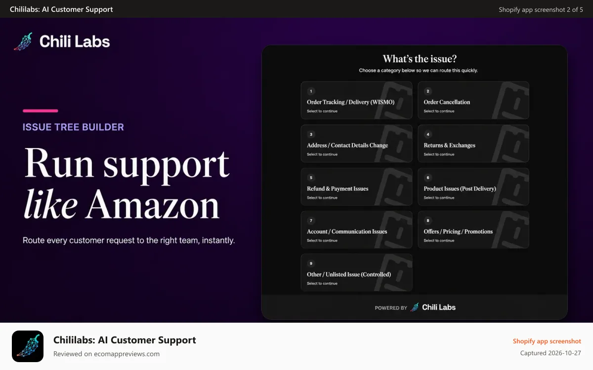 Chililabs: AI Customer Support Shopify app screenshot: Issues Tree