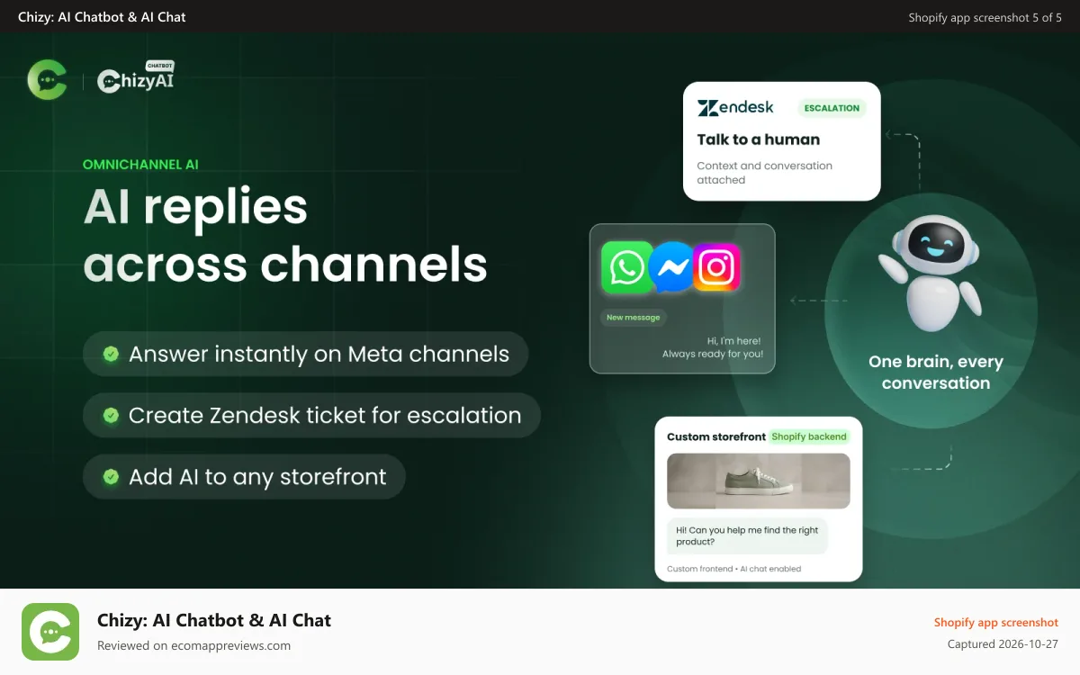 Chizy: AI Chatbot & AI Chat Shopify app screenshot: Never miss a sale with 24/7 AI-powered replies across channels