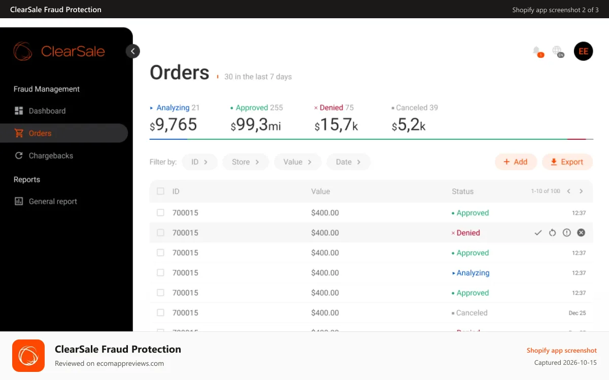 ClearSale Fraud Protection Shopify app screenshot: View specific details of an order and the customer behaviour.