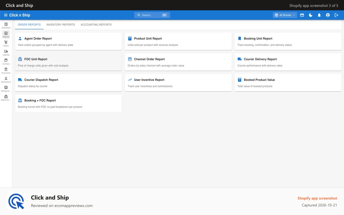 Click and Ship Shopify app screenshot: Click and Ship reporting, showing order reports