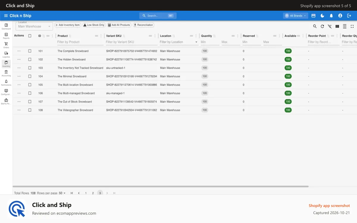 Click and Ship Shopify app screenshot: Click and Ship inventory management screen showing current stock