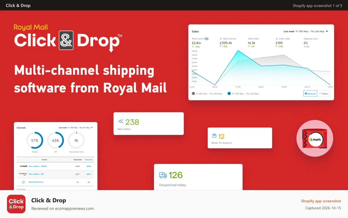 Click & Drop Shopify app screenshot: Click & Drop Dashboard