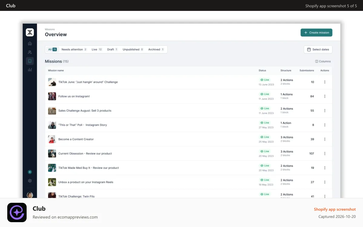 Club Shopify app screenshot: Manage your campaigns