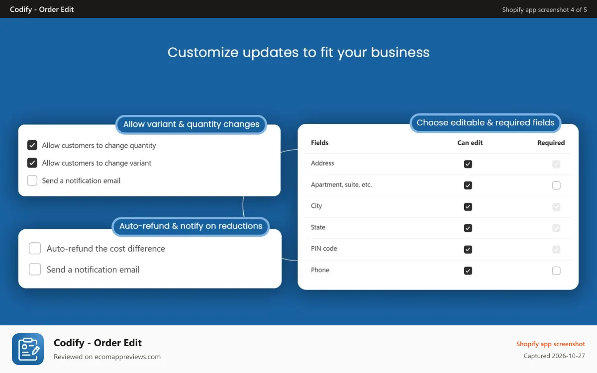 Codify ‑ Order Edit Shopify app screenshot: Shopify order edit settings for items, address, and refunds
