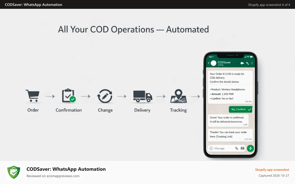 CODSaver: WhatsApp Automation Shopify app screenshot: All automated
