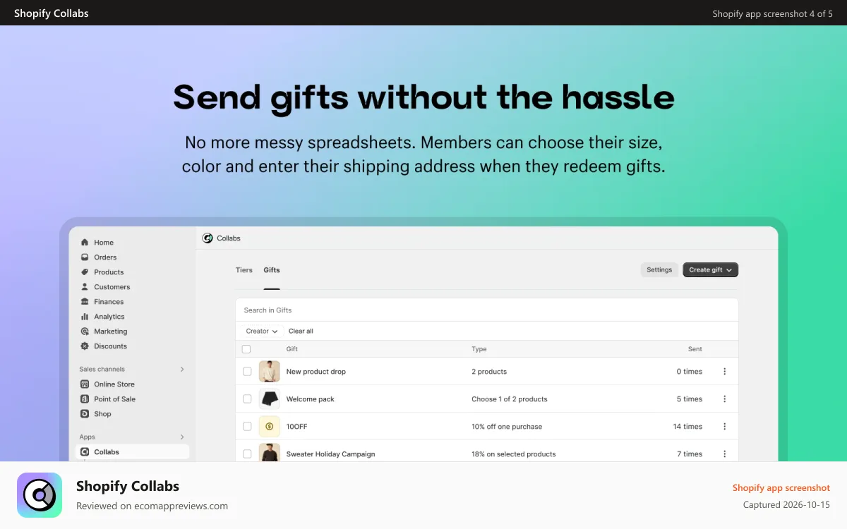 Shopify Collabs Shopify app screenshot: Send gifts, samples and discounts to your community members