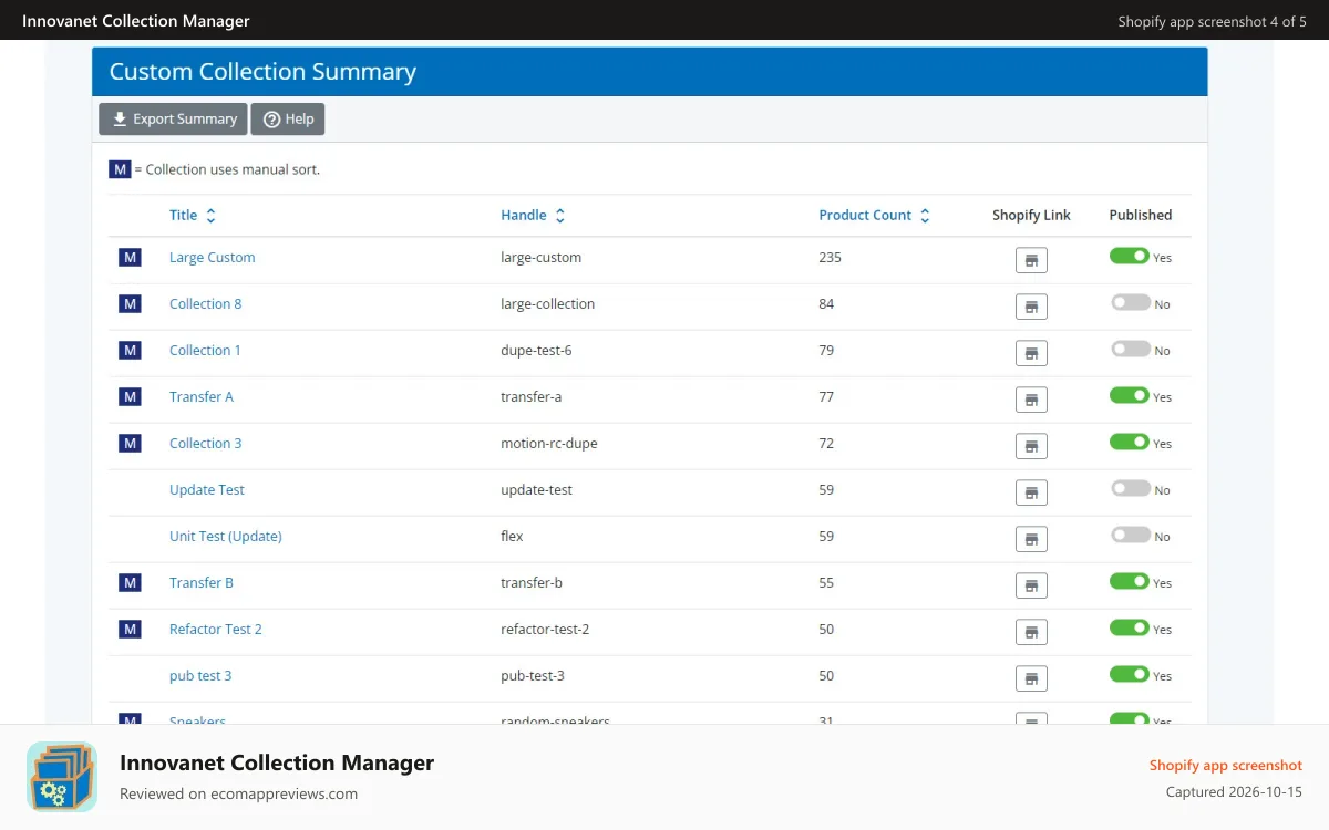Innovanet Collection Manager Shopify app screenshot: Export Collection Summaries