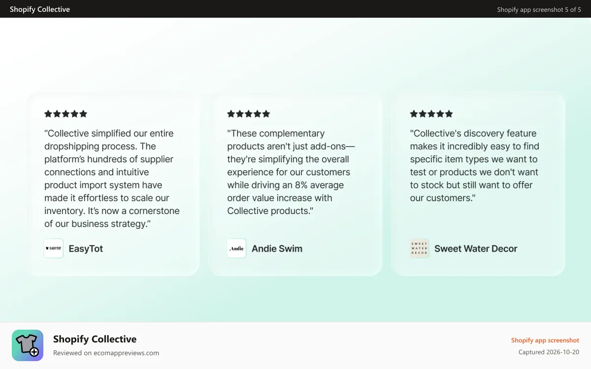 Shopify Collective Shopify app screenshot: Selection of 5-star reviews from three retailers