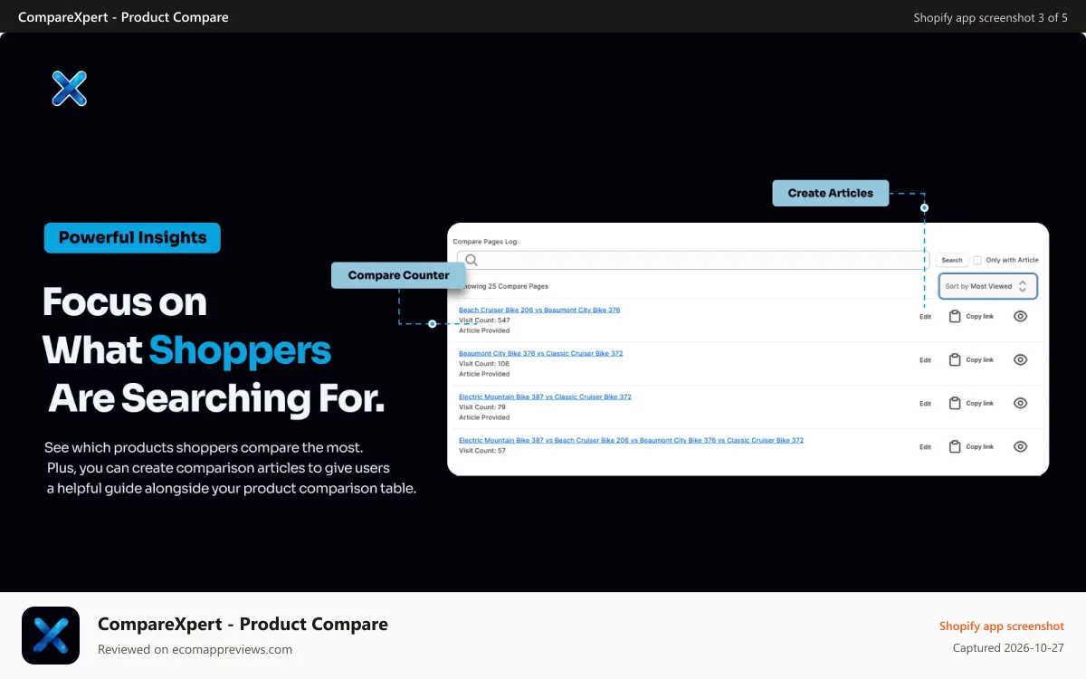 CompareXpert ‑ Product Compare Shopify app screenshot: Compare Insights