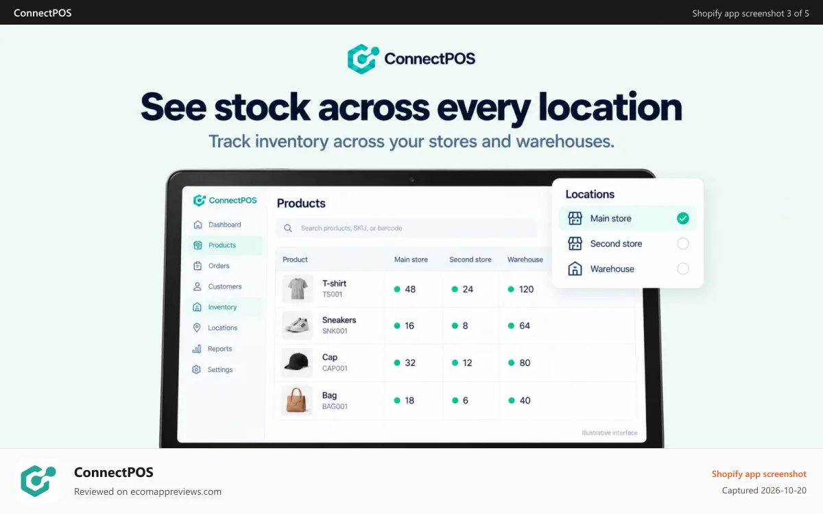 ConnectPOS Shopify app screenshot: Shopify POS by ConnectPOS Inventory Management