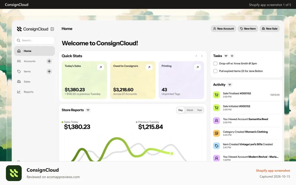 ConsignCloud Shopify app screenshot: Get an instant snapshot of your resale business.
