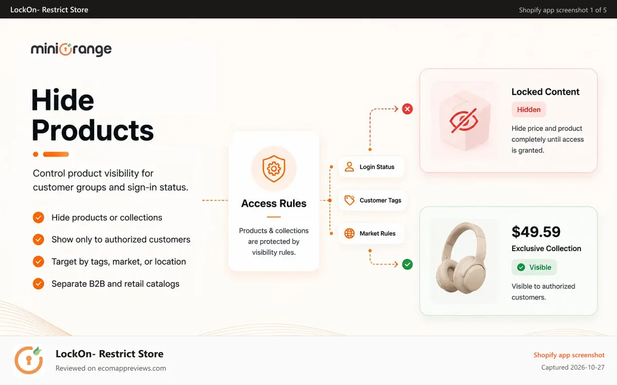 LockOn‑ Restrict Store Shopify app screenshot: Lock Store With Access Control: Restrict or Hide Products