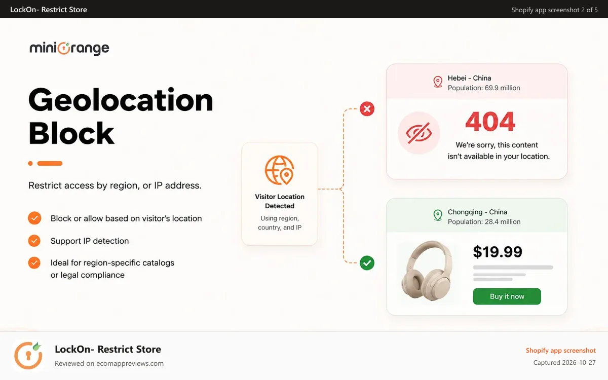 LockOn‑ Restrict Store Shopify app screenshot: Geolocation country or Regional store blocking for Shopify
