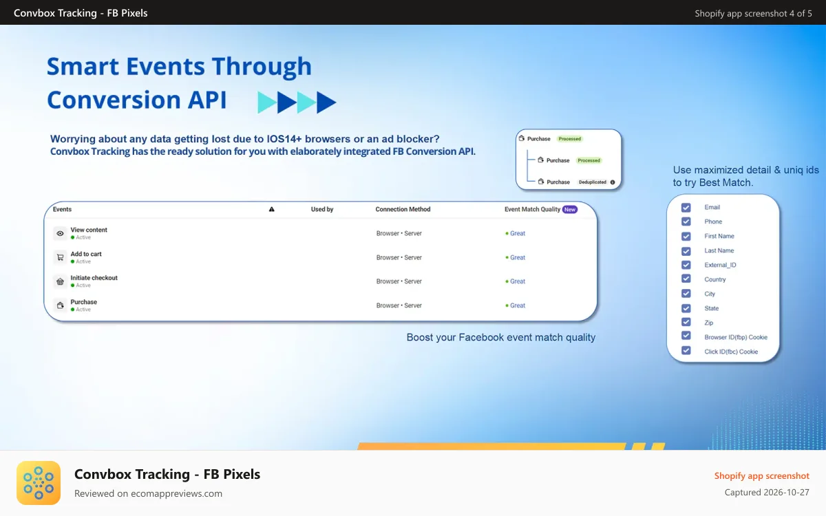 Convbox Tracking ‑ FB Pixels Shopify app screenshot: Improve Facebook Event Match Quality with CAPI etc.