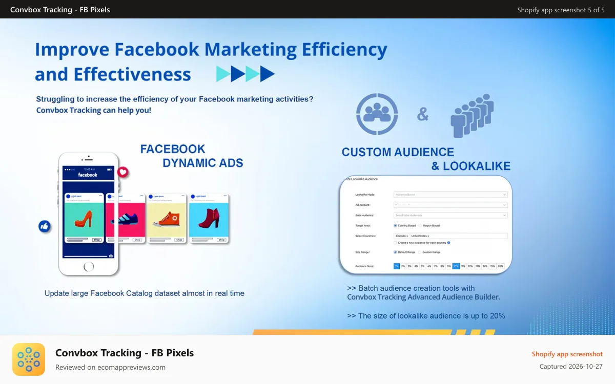 Convbox Tracking ‑ FB Pixels Shopify app screenshot: Improve Facebook Marketing Efficiency and Effectiveness