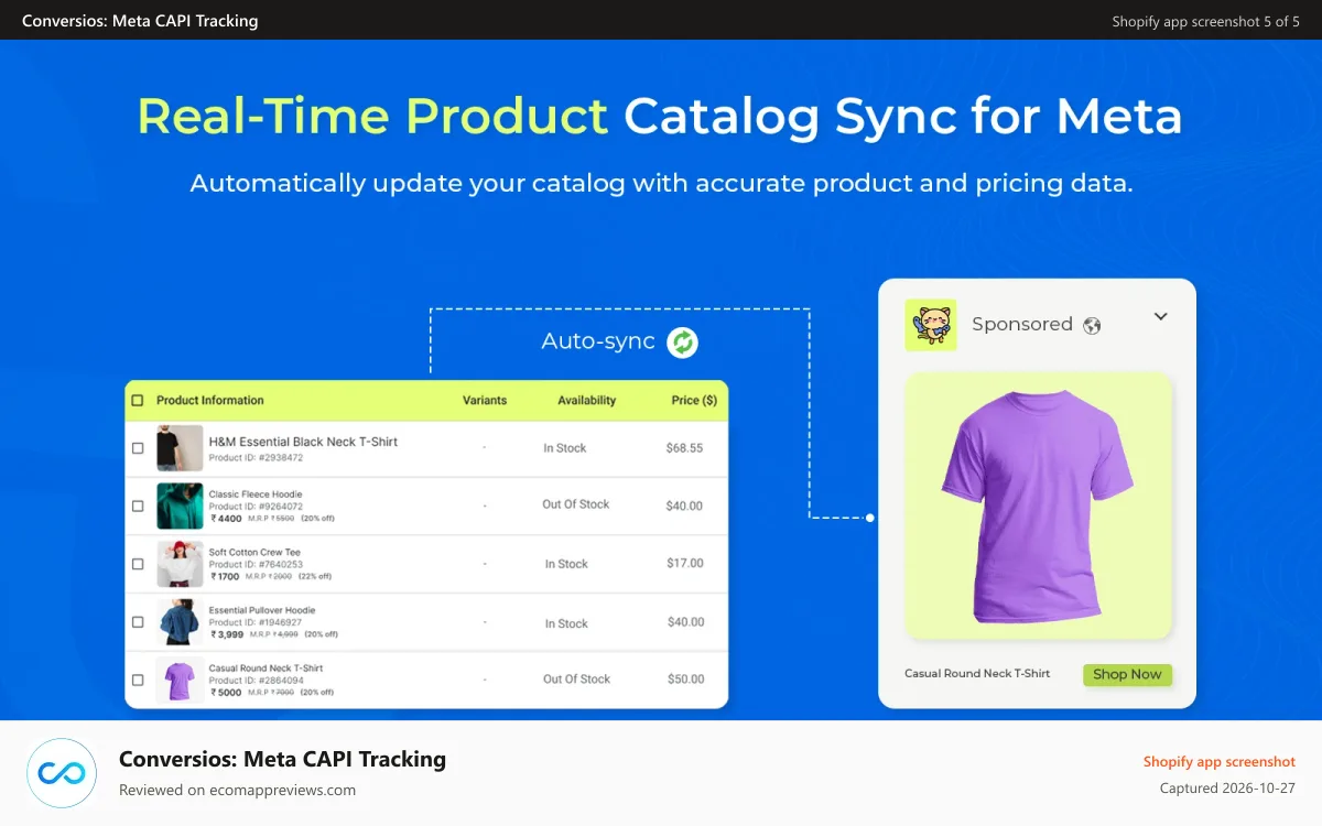 Conversios: Meta CAPI Tracking Shopify app screenshot: real time product catalog sync in meta .jpg