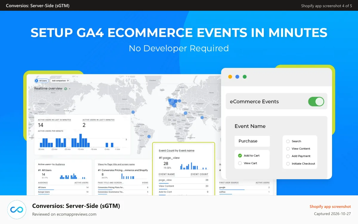 Conversios: Server‑Side (sGTM) Shopify app screenshot: Setting up google analytics 4 ecommerce events
