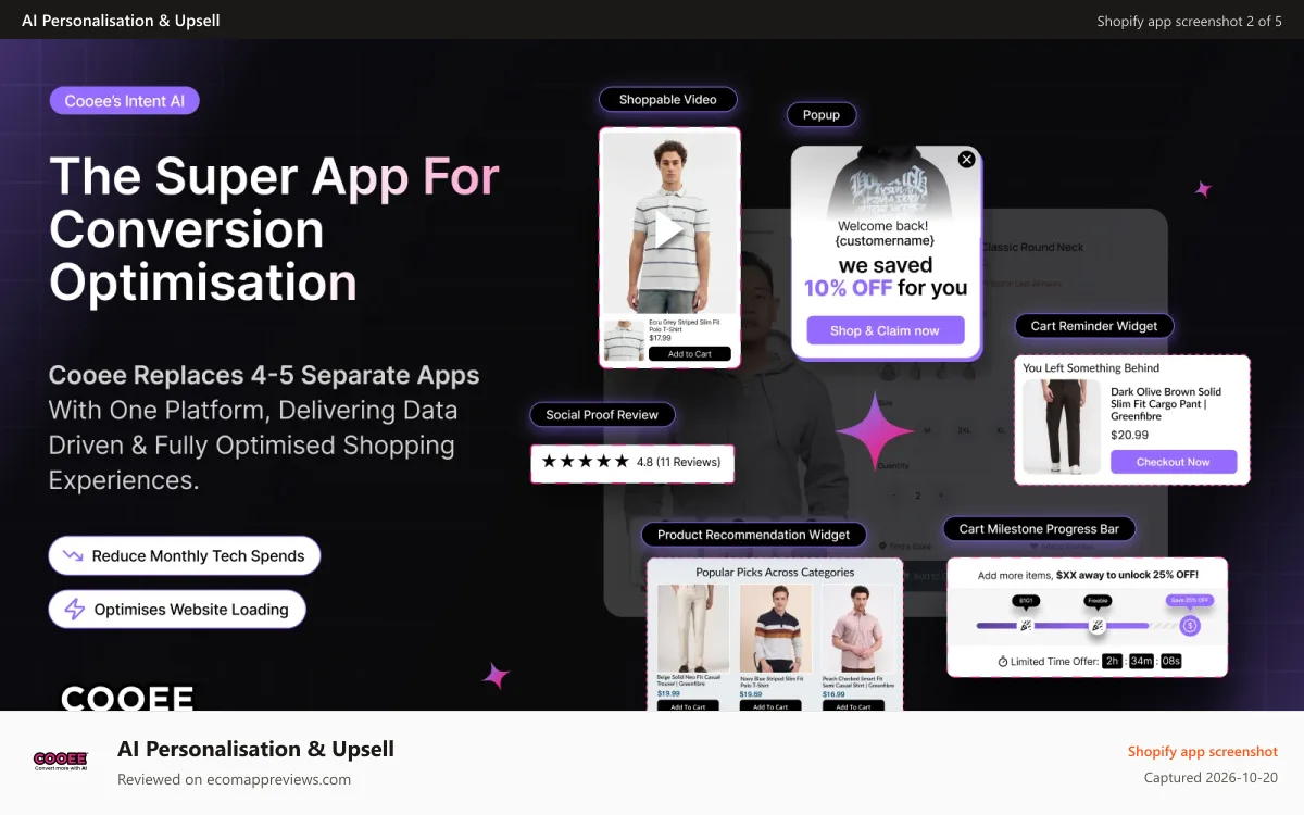 AI Personalisation & Upsell Shopify app screenshot: One app that delivers all tools to fuel revenue