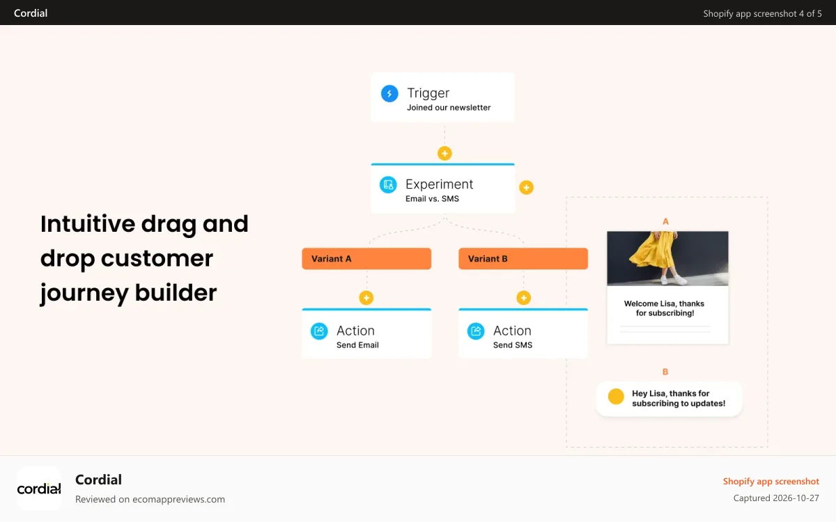 Cordial Shopify app screenshot: Drag and drop journey builder image