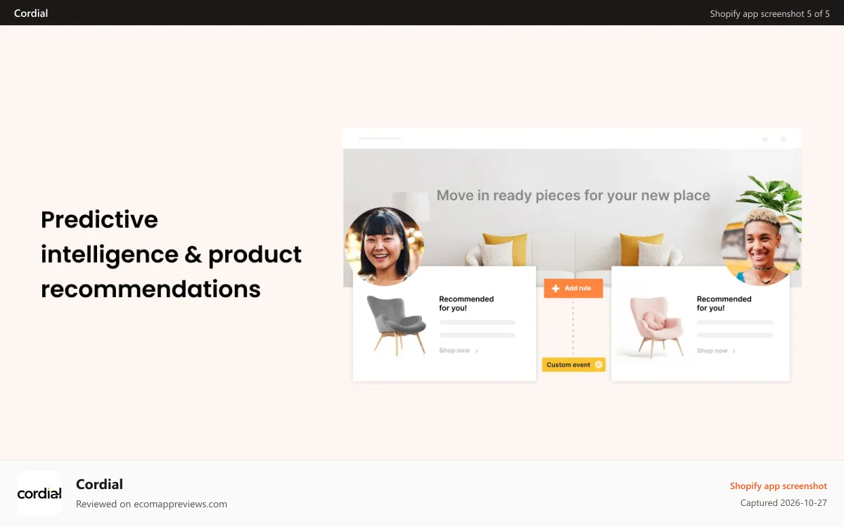 Cordial Shopify app screenshot: Predictive intelligence image