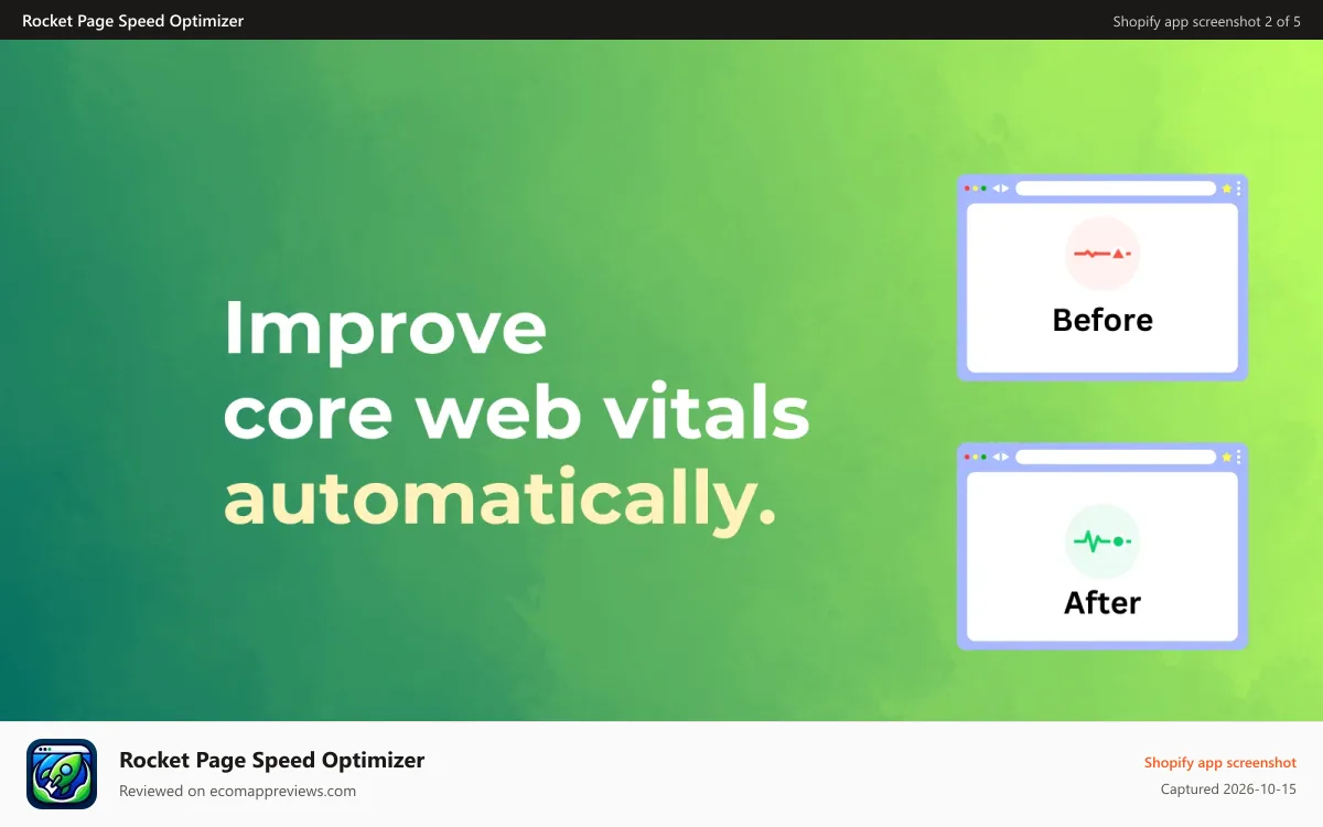 Rocket Page Speed Optimizer Shopify app screenshot: Automatic Page Speed Optimizer