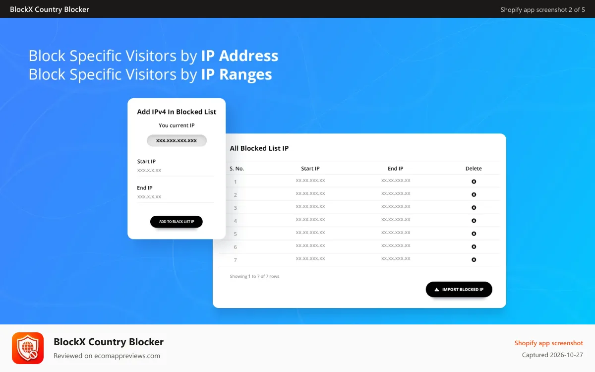BlockX Country Blocker Shopify app screenshot: IP blocker with whitelist and blacklist management