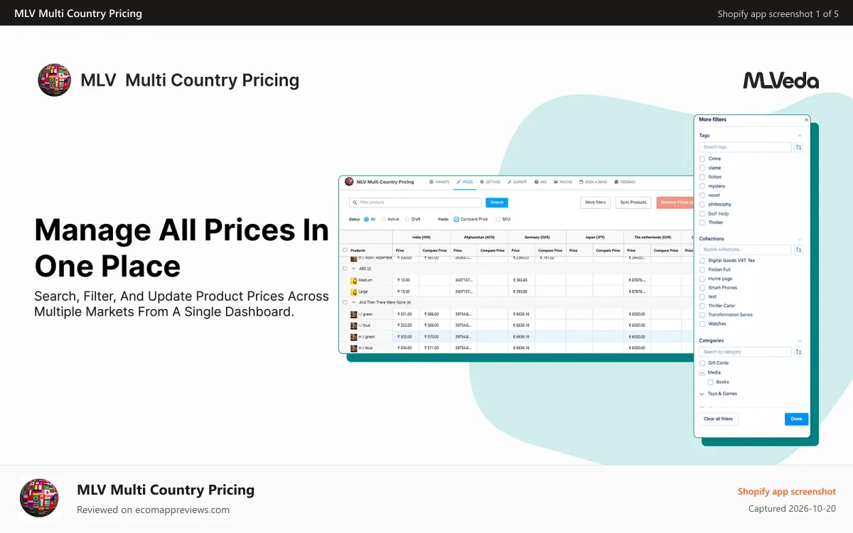 MLV Multi Country Pricing Shopify app screenshot: Set different prices in Multi Country Pricing App