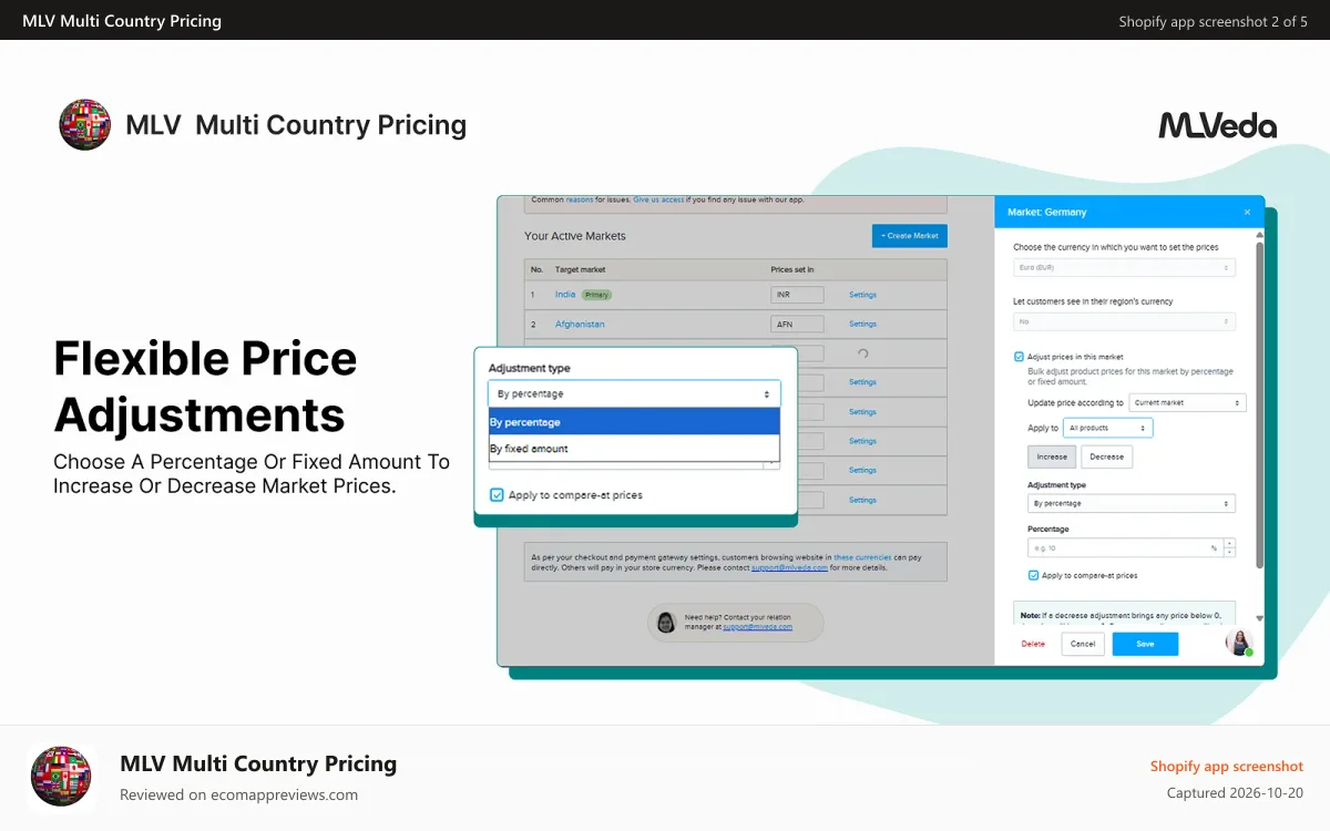 MLV Multi Country Pricing Shopify app screenshot: Flexible price adjustments in the app admin