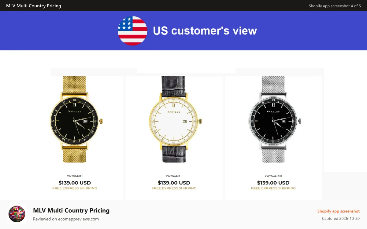MLV Multi Country Pricing Shopify app screenshot: Multi Country Pricing App US Prices
