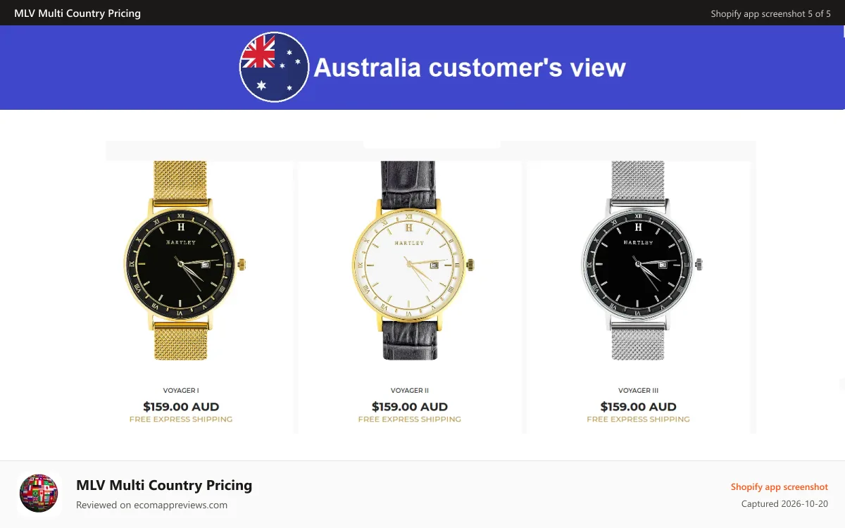 MLV Multi Country Pricing Shopify app screenshot: Multi Country Pricing App AU Prices