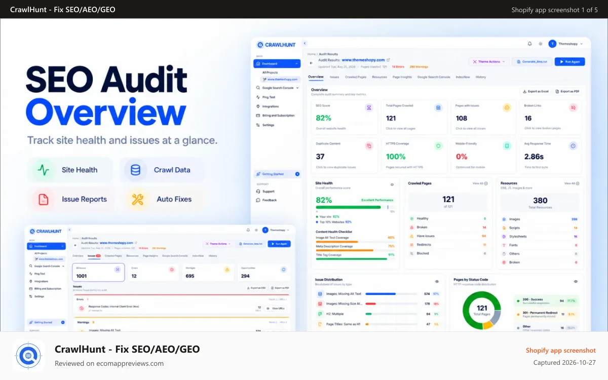 CrawlHunt ‑ Fix SEO/AEO/GEO Shopify app screenshot: Crawlhunt SEO Audit Overview