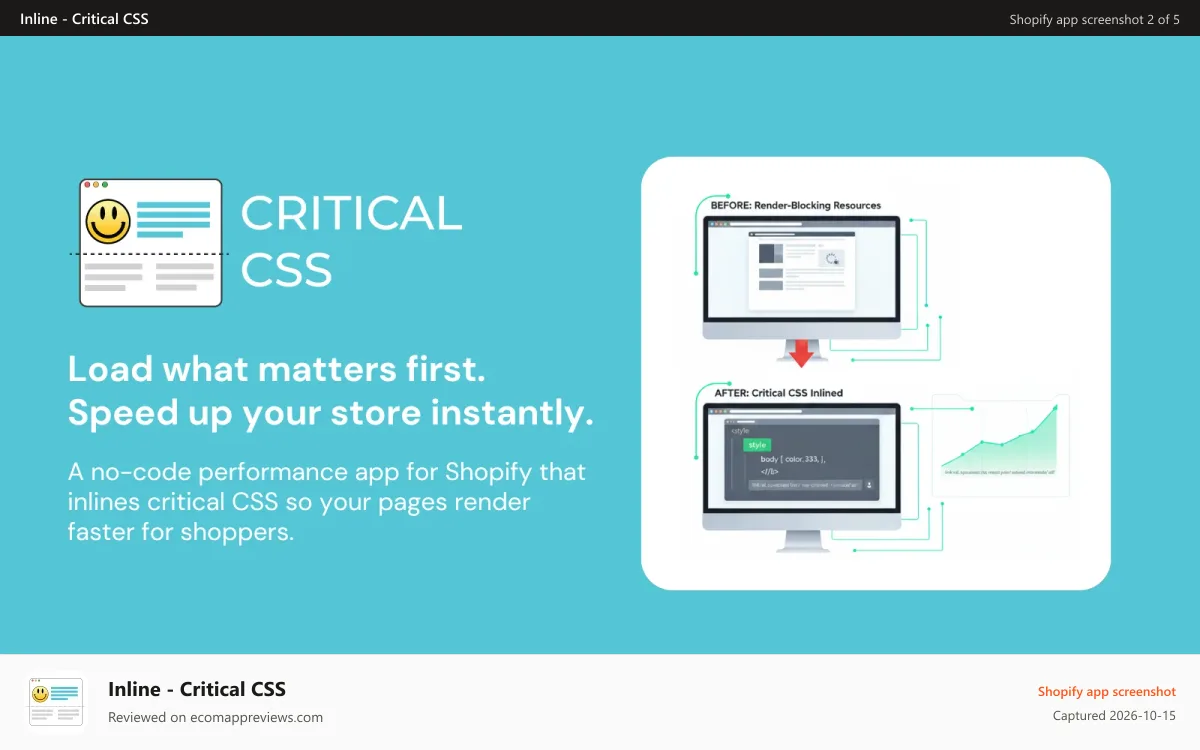 Inline ‑ Critical CSS Shopify app screenshot: Critical CSS inlining for faster page rendering