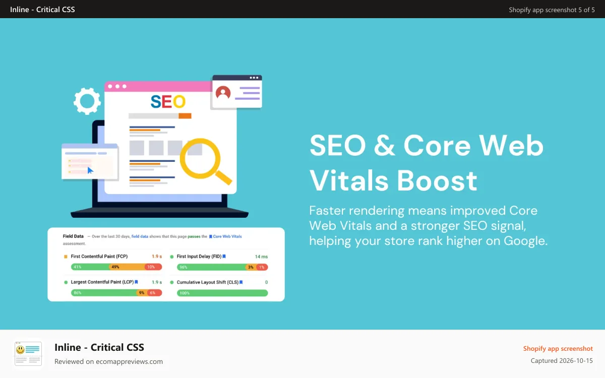 Inline ‑ Critical CSS Shopify app screenshot: LCP performance improvement showing faster page load times