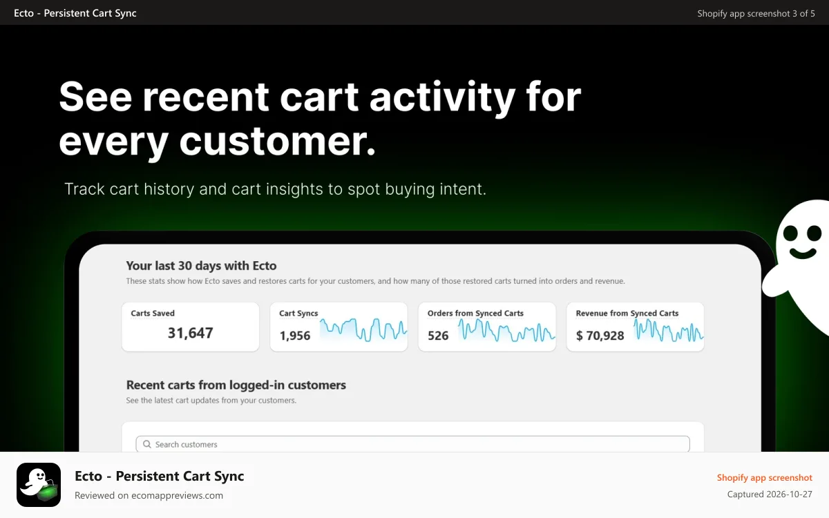 Ecto ‑ Persistent Cart Sync Shopify app screenshot: Track saved cart history and customer purchase intent