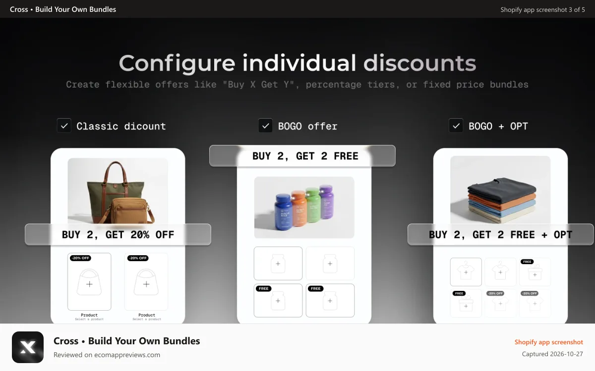 Cross • Build Your Own Bundles Shopify app screenshot: Crossbundle analytics illustration