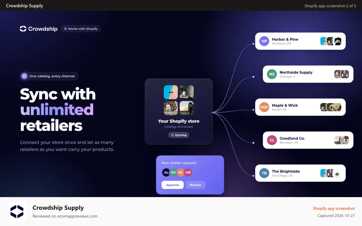 Crowdship Supply Shopify app screenshot: Effortlessly scale your dropship revenue stream with Crowdship.