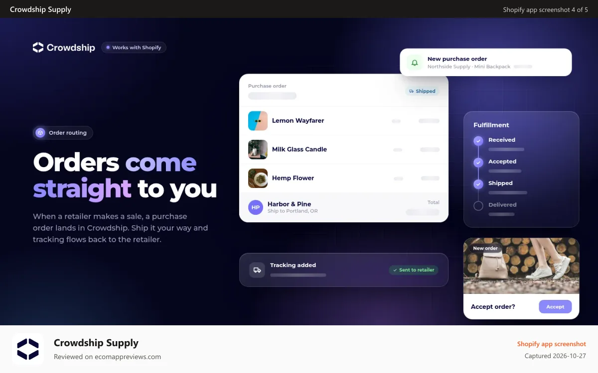 Crowdship Supply Shopify app screenshot: Find and partner with new retailers to grow your brand presence.