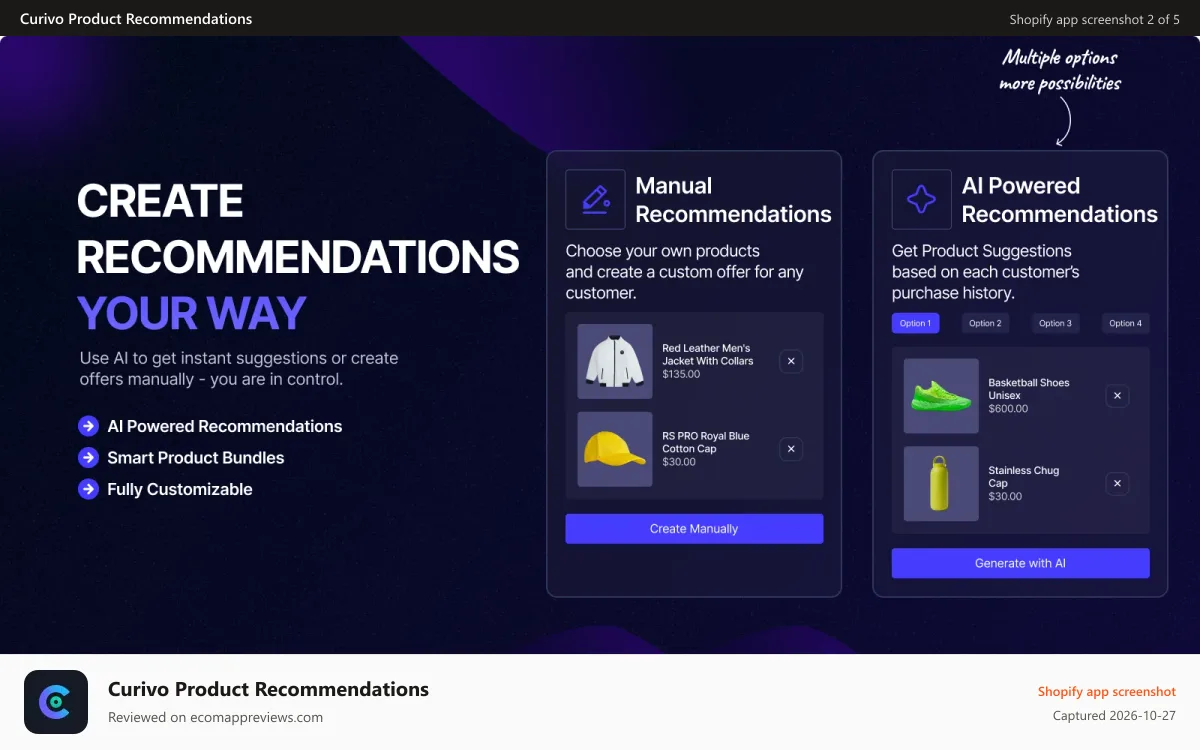 Curivo Product Recommendations Shopify app screenshot: Create personalized product recommendations