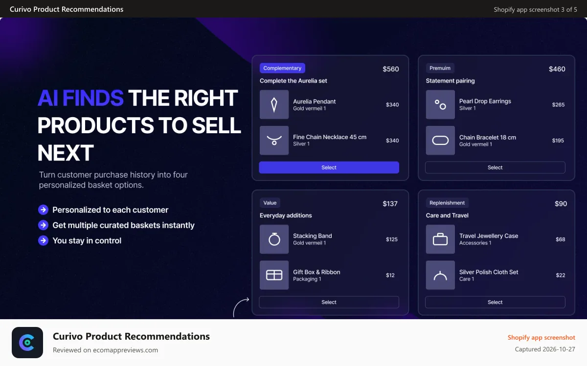 Curivo Product Recommendations Shopify app screenshot: AI product recommendations based on customer data