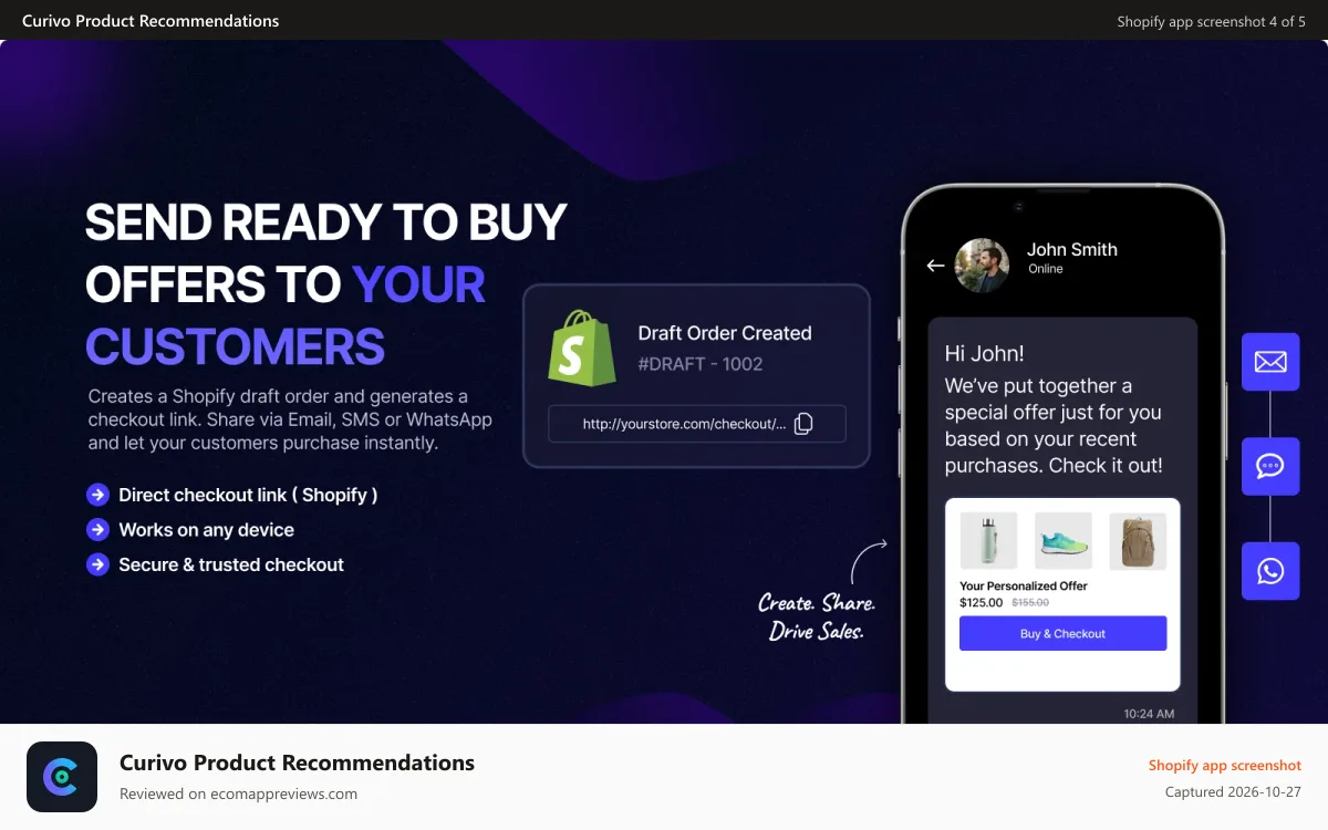 Curivo Product Recommendations Shopify app screenshot: Send ready-to-buy offers to customers