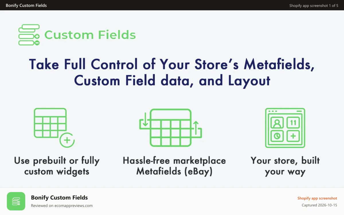 Bonify Custom Fields Shopify app screenshot: Bonify Custom Fields. Take control of your store with metafields