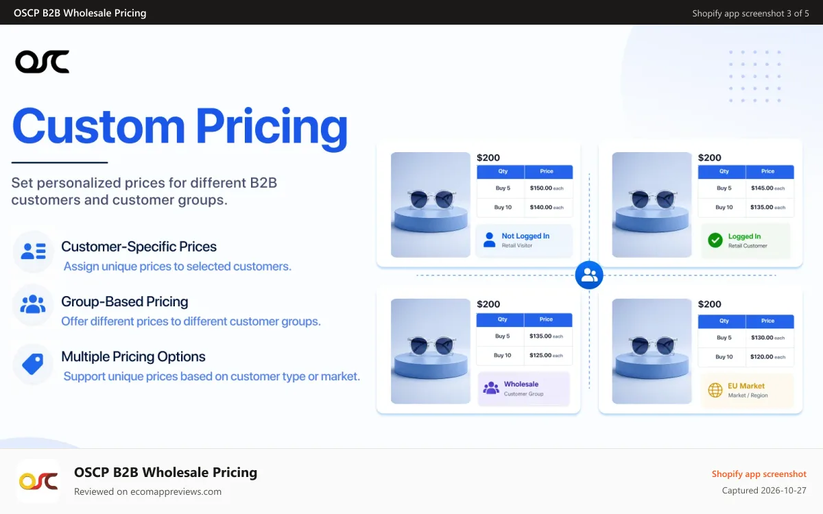 OSCP B2B Wholesale Pricing Shopify app screenshot: Different price for different customer group