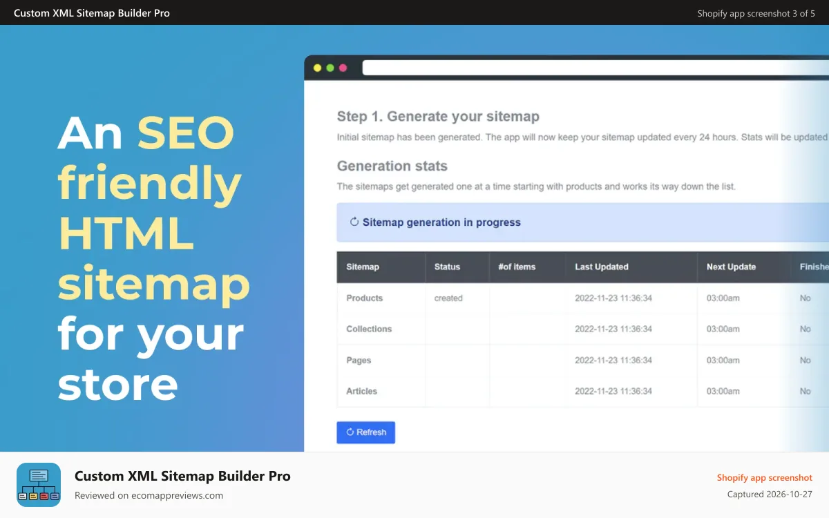 Custom XML Sitemap Builder Pro Shopify app screenshot: Custom HTML sitemap