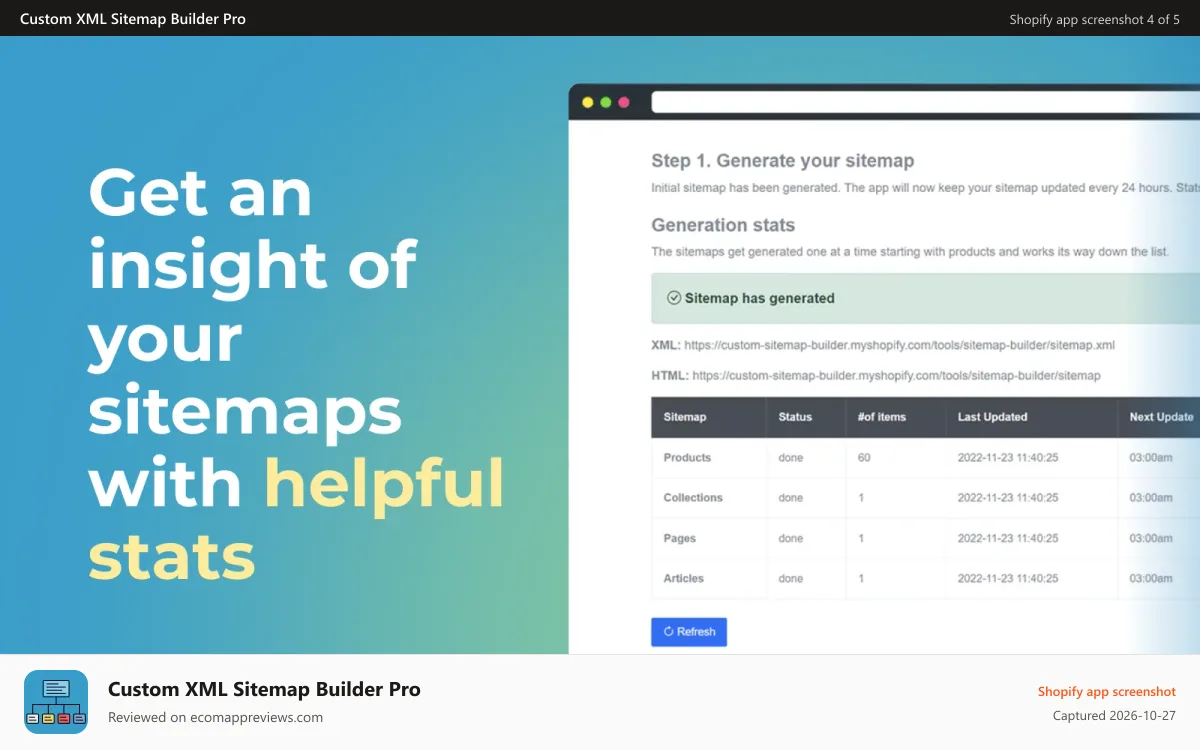 Custom XML Sitemap Builder Pro Shopify app screenshot: Sitemap stats