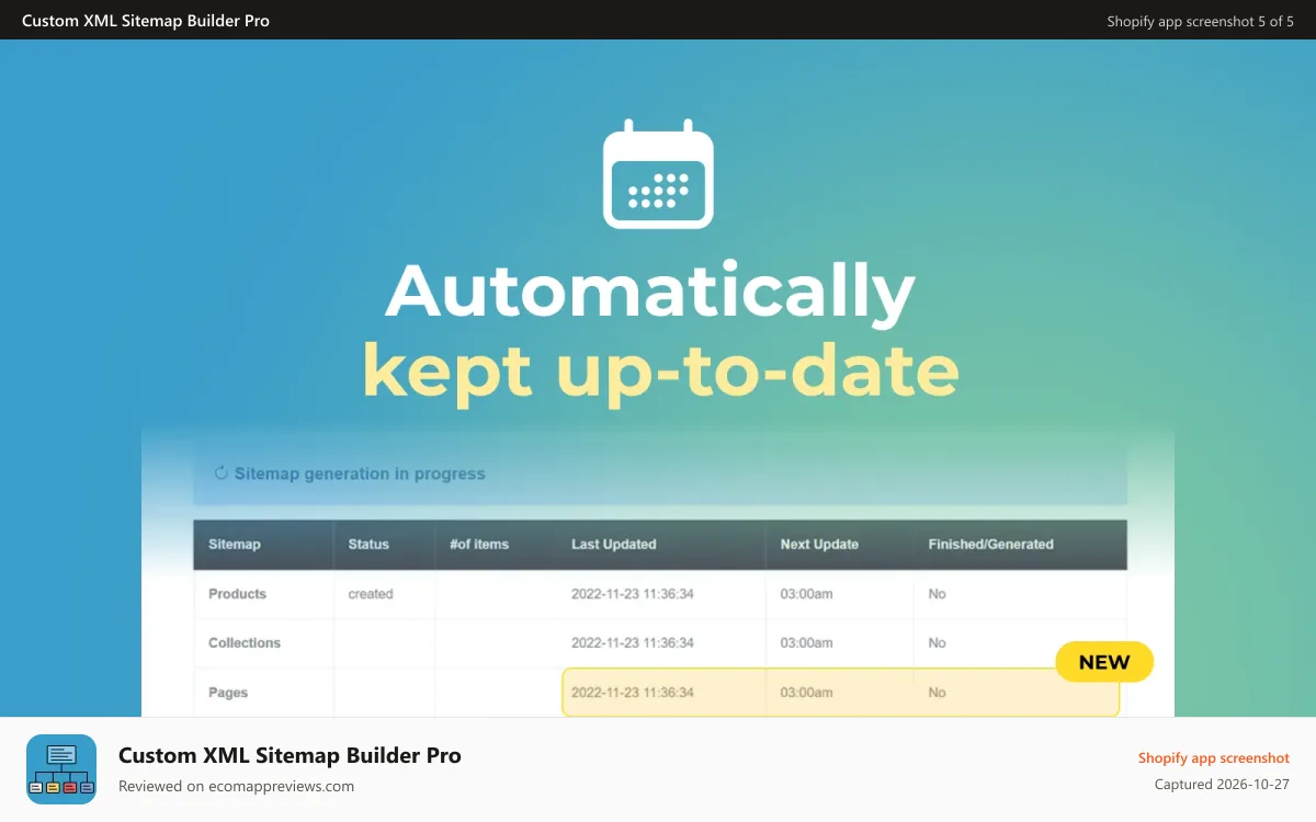 Custom XML Sitemap Builder Pro Shopify app screenshot: Sitemap is automatically kept up-to-date