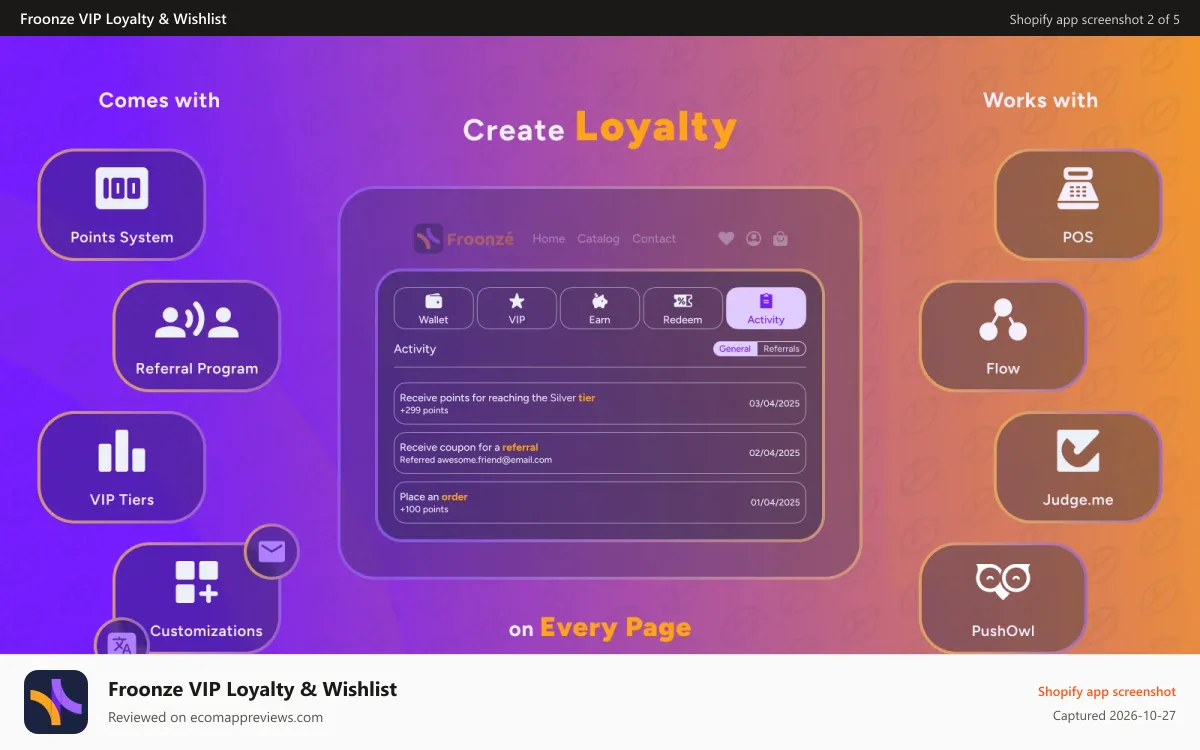Froonze VIP Loyalty & Wishlist Shopify app screenshot: [Froonze] Loyalty