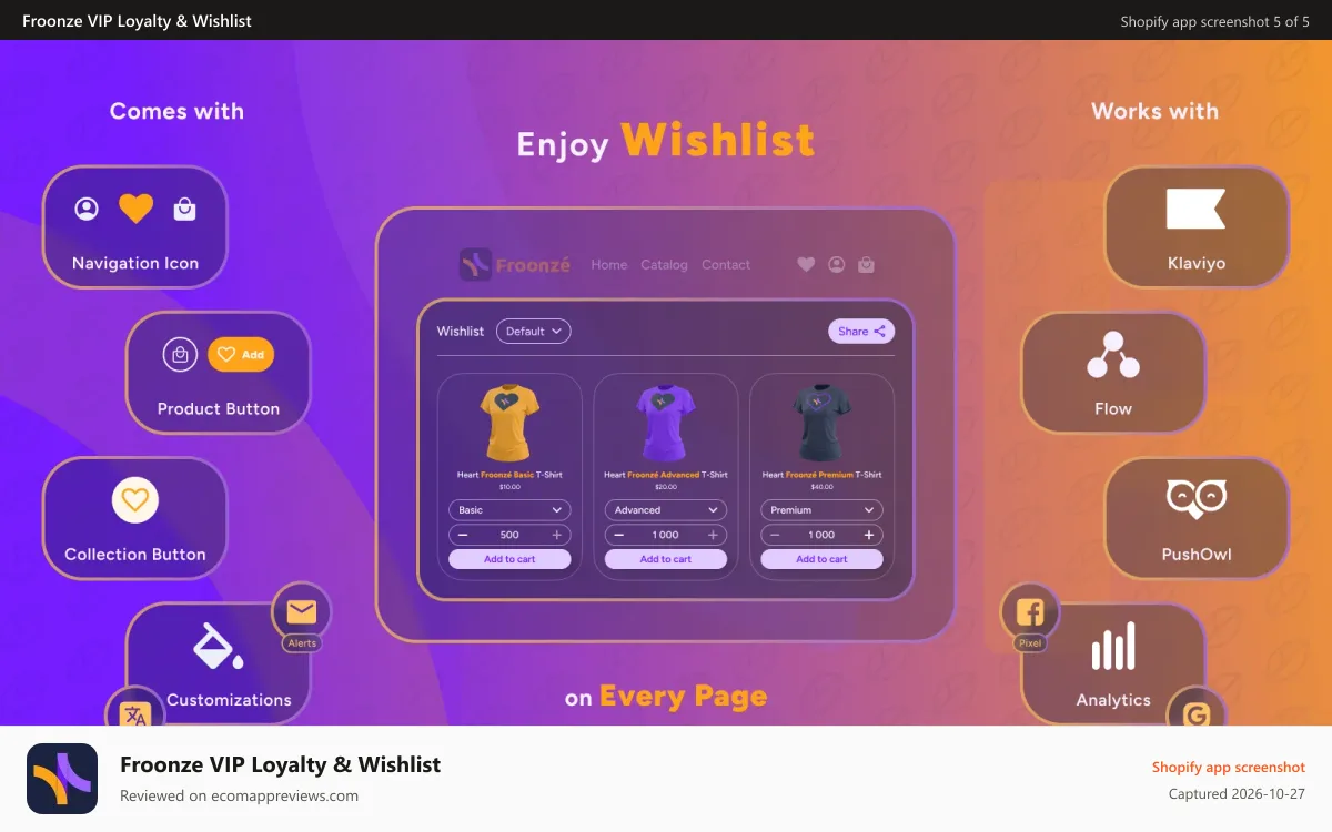Froonze VIP Loyalty & Wishlist Shopify app screenshot: [Froonze] Wishlist