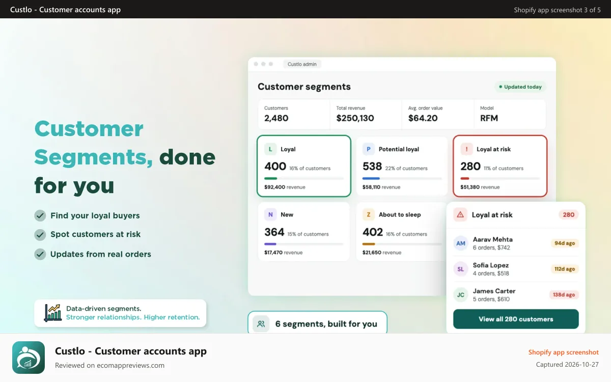 Custlo ‑ Customer accounts app Shopify app screenshot: Customer segment custlo