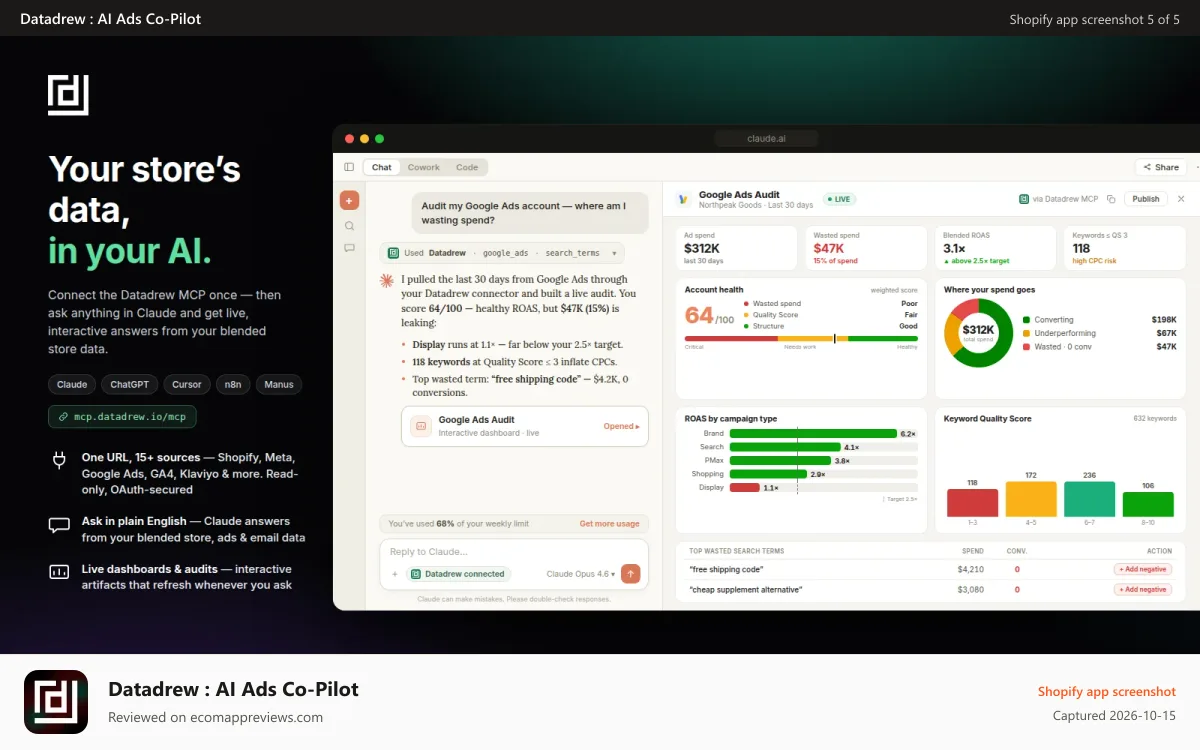 Datadrew : AI Ads Co‑Pilot Shopify app screenshot: Datadrew MCP - For Claude, ChatGPT, N8N, Manus etc.