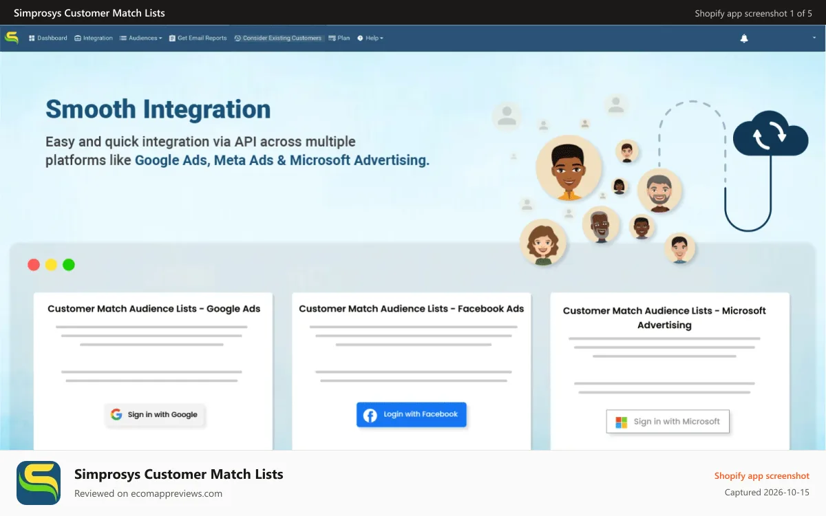 Simprosys Customer Match Lists Shopify app screenshot: Dashboard Interface - Customer Lists for Google Ads
